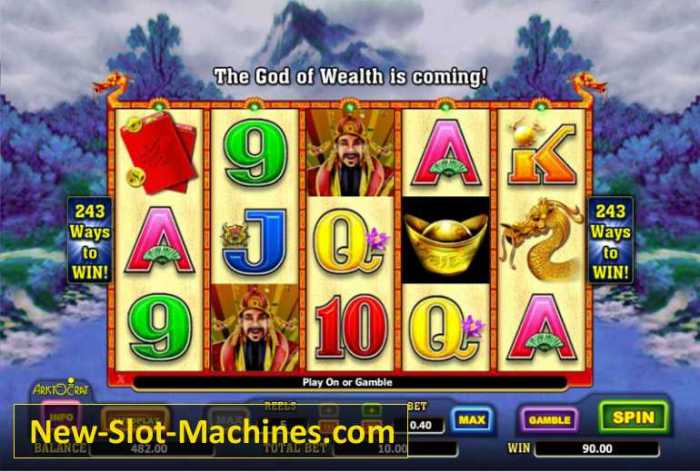 Slot Online Gacor